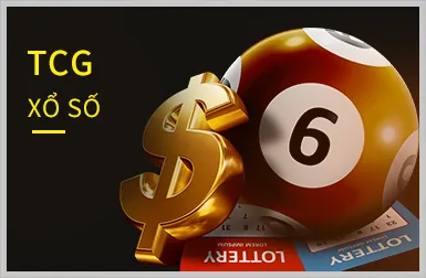 Thưởng nạp tiền hàng ngày/tuần